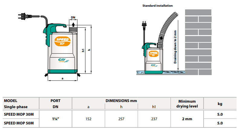 SPEED 50M MOP city dalgıç pompa teknik ölçüleri